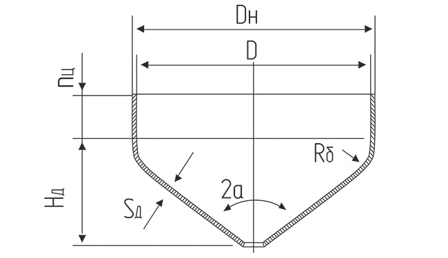 Чертеж конического отбортованного днища