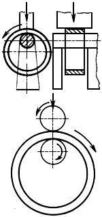 Схема увеличения диаметра кольцевой заготовки